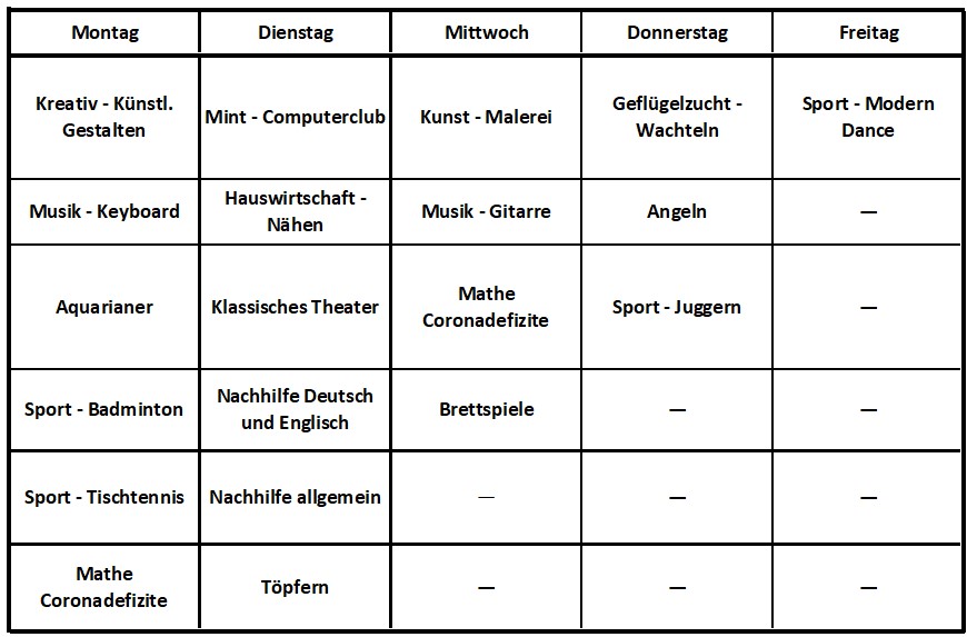 Ganztag2021 11 03 204533